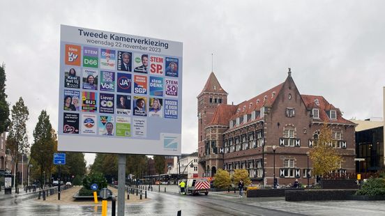 Do the Utrecht Election Compass for the House of Representatives