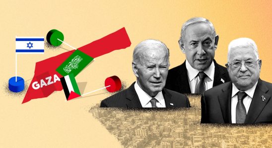 Israel Hamas war conquer Gaza and after – The Express