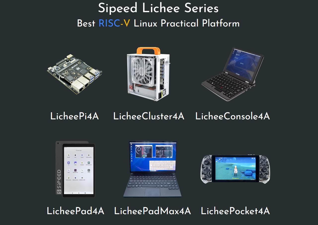 1702978878 83 Artificial Intelligence Supported Gaming Handheld Console Lichee Pocket 4A is