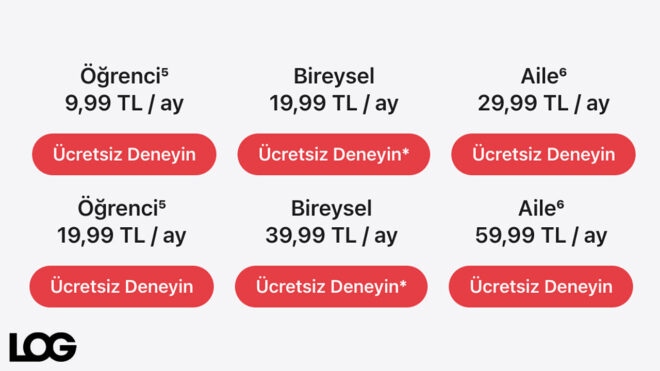 Turkiye subscription fees increased for Apple Music