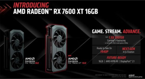 AMD Radeon RX 7600 XT graphics card goes on sale