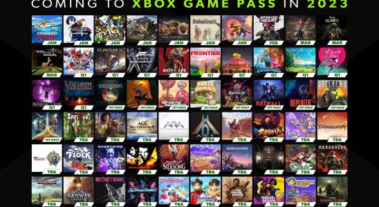 The Value of Games Added to Game Pass in 2023