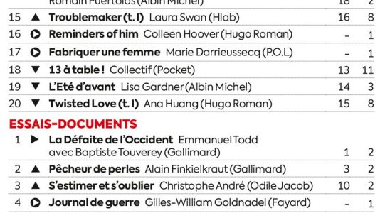 Todd Goldnadel… The best sellers of the week – LExpress