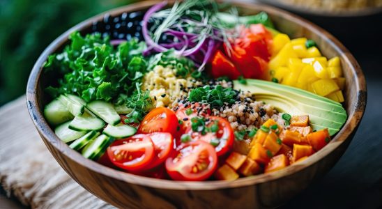 Veganuary 2024 how to eat vegan for a whole month