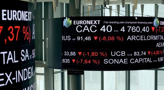 absolute record closing for the CAC 40 index – LExpress