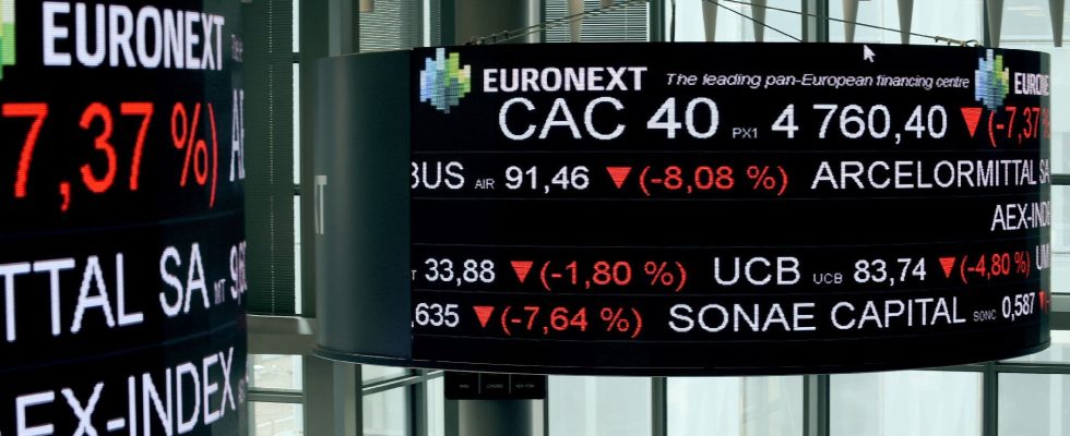 absolute record closing for the CAC 40 index – LExpress
