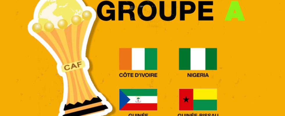 what you need to know about group A of the