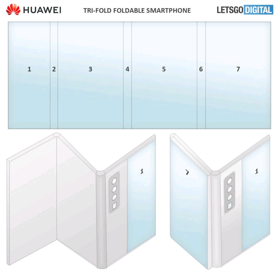 1707246548 35 Huawei Announces Date for 3 fold Foldable Smartphone