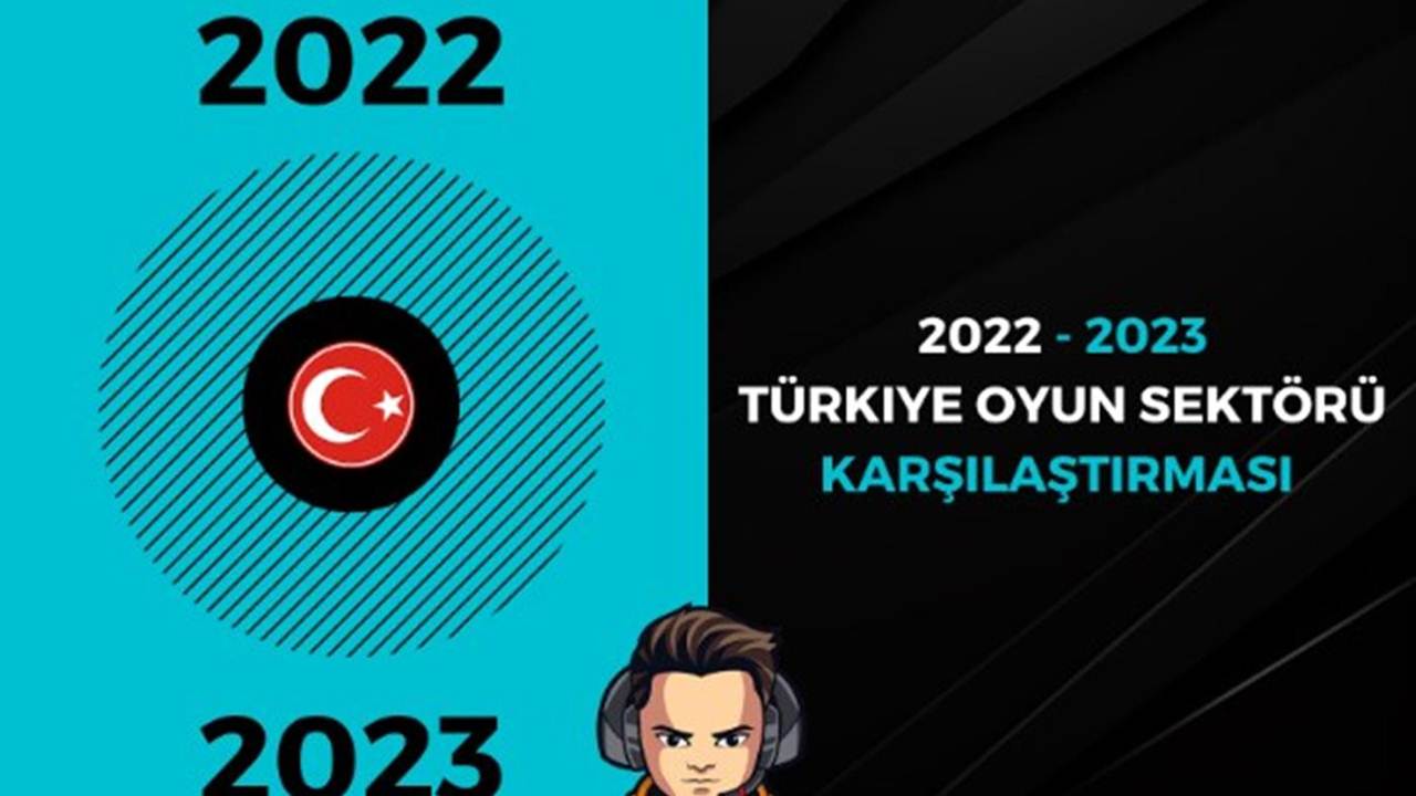 1708445045 831 Turkiye Gaming Industry Report Sheds Light on 2024
