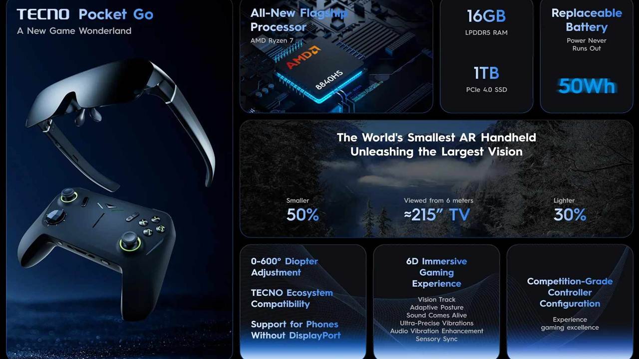 1708981352 653 A First Coming from Tecno Handheld Console with AR Glasses