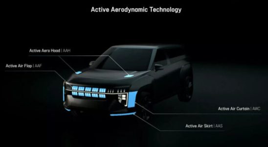 Hyundai Mobis showcased a future for vehicles Video