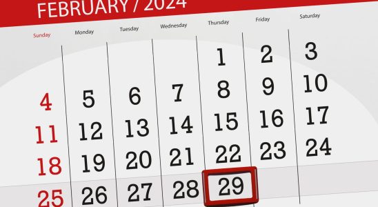 Leap year the scientific explanation behind this calendar curiosity