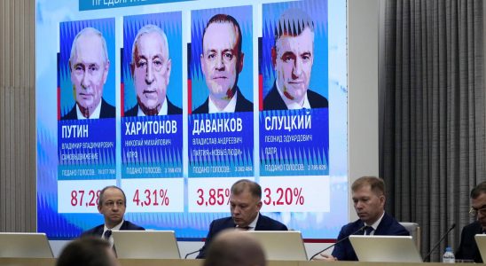 Putin re elected with 30 million false ballots Electoral fraud is