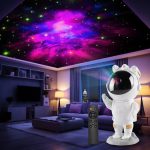 The most popular projection night lights of recent times that