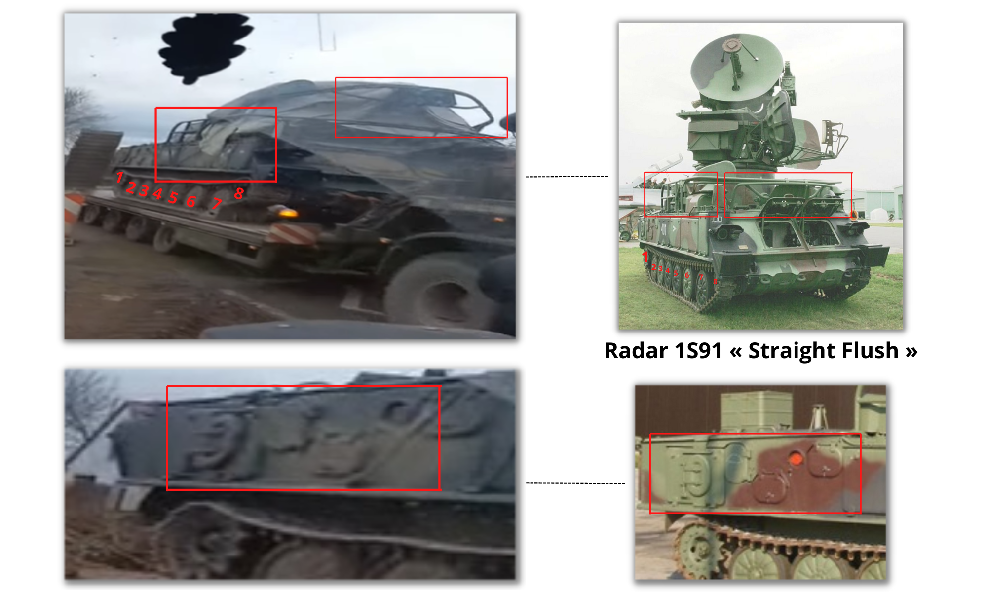 The visible vehicle corresponds to a Russian-made 1S91 radar.