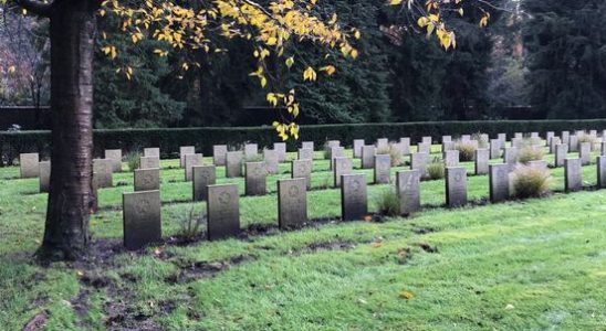 Data from buried Soviet soldiers in Leusden online from today