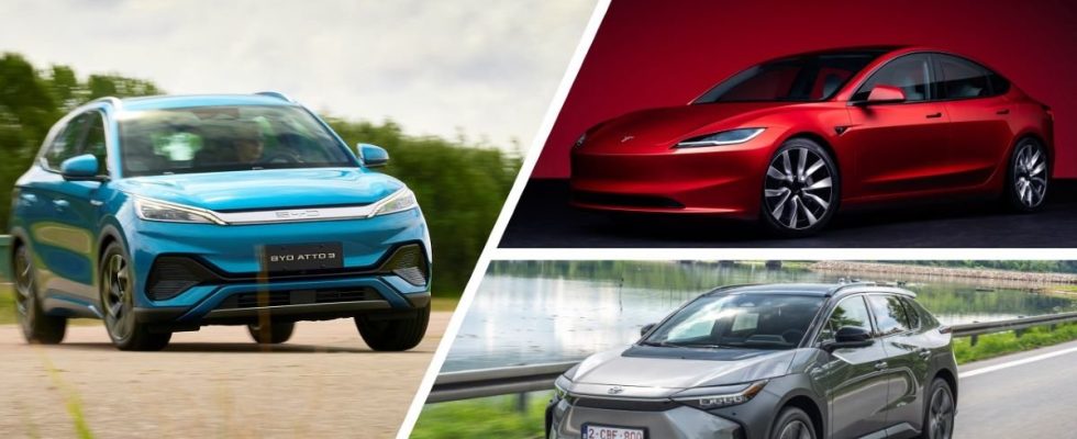 Tesla Toyota and BYD lower prices