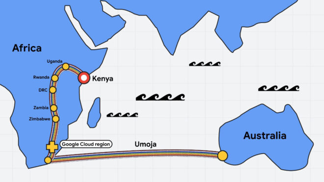 Google is building a massive fiber optic network called Umoja