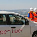 Open Fiber the ultra fast network connects Fragagnano