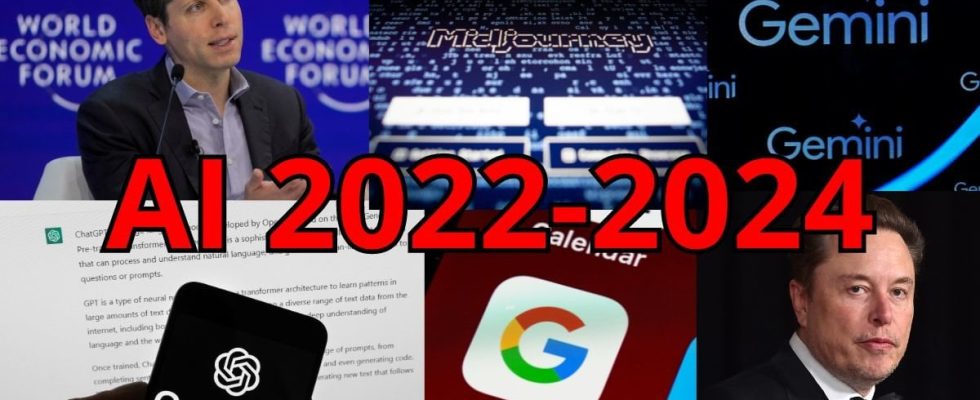 Timeline AI between the years 2022 2024
