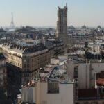 Where does France rank among the best tourist economies in