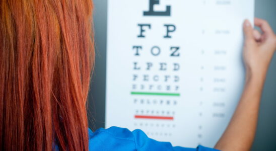 From the age of 40 the signs that your eyesight