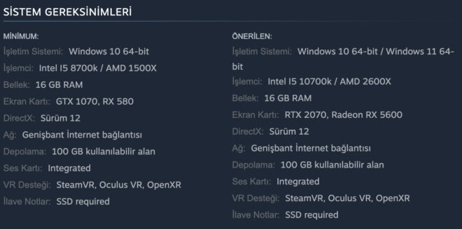 Official system requirements for Assetto Corsa Evo announced