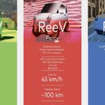 Reeder Introduced Its Electric Cars Here Are Their Features