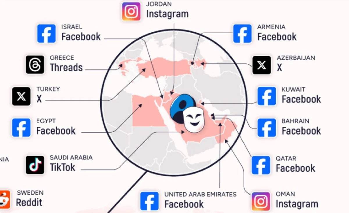 1722422196 21 TikTok Becomes the Most Popular Social Media App Globally