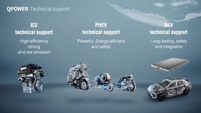Chery shares new information about its new QPower PHEV engine