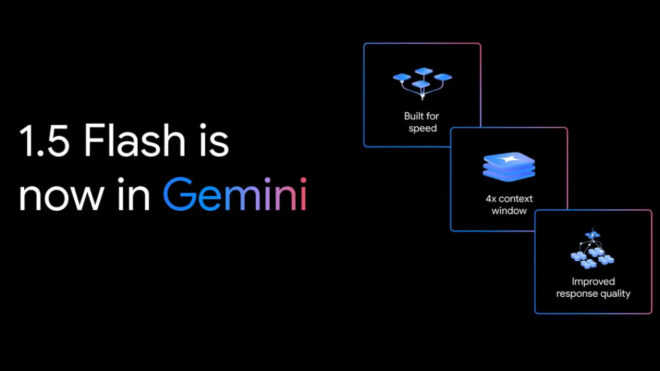 Google Announces Gemini 15 Gets Flash Update