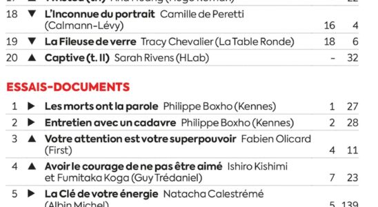 an Olympic effect ​​– LExpress