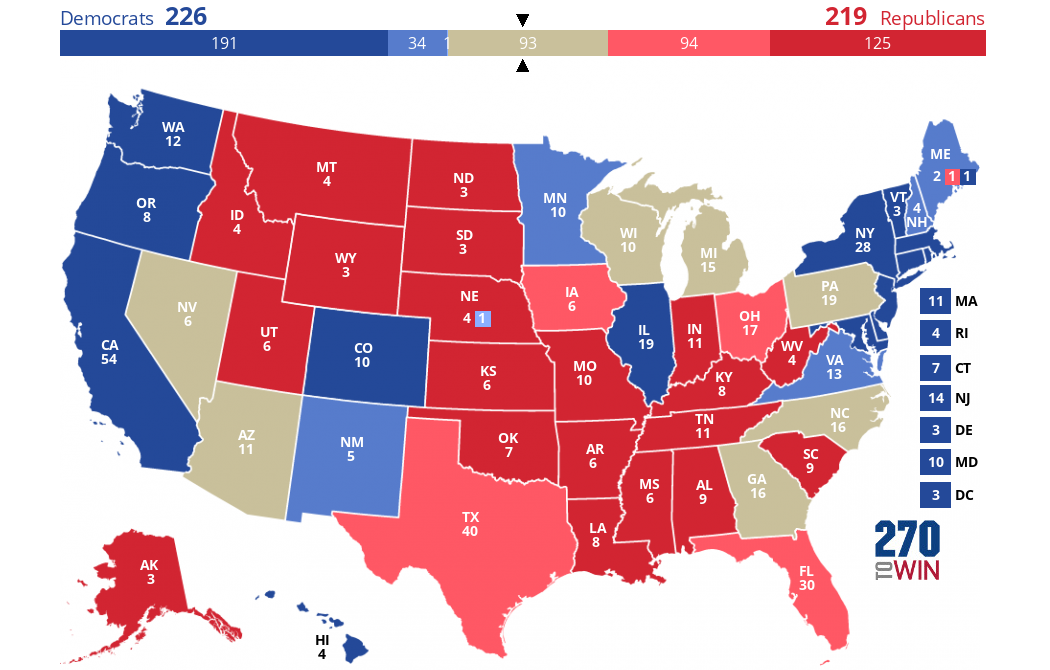 Small gap but favorable polls the strengths and weaknesses of