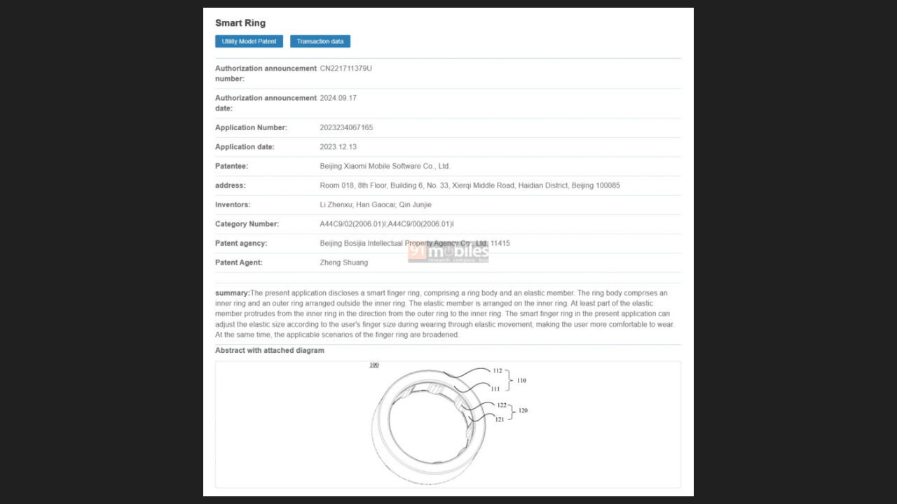 1729157443 816 Xiaomi Comes with Adjustable Smart Ring