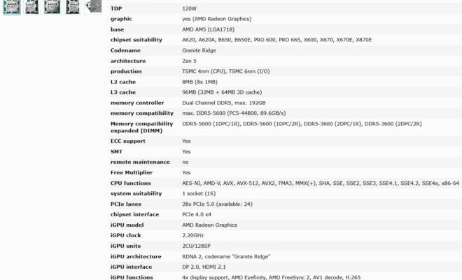 All key details for AMD Ryzen 7 9800X3D leaked