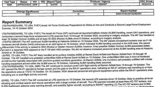 Leaked secret documents of Israeli plans to retaliate against Iran