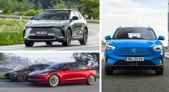 Which electric car has the longest range per kroner