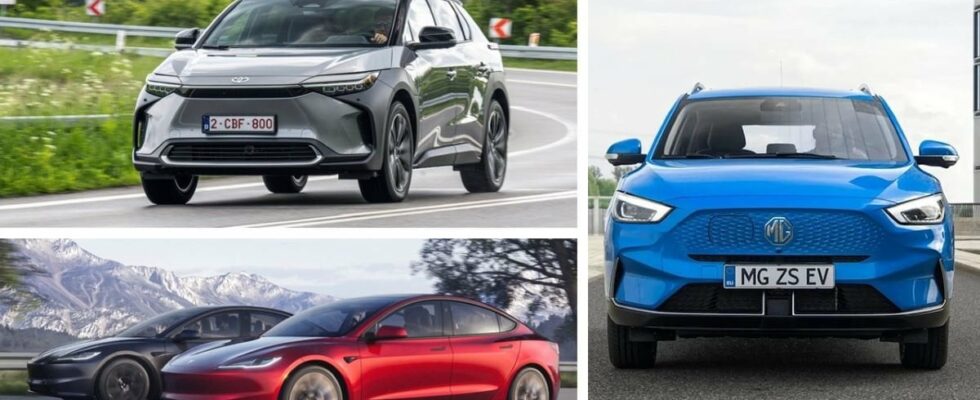 Which electric car has the longest range per kroner