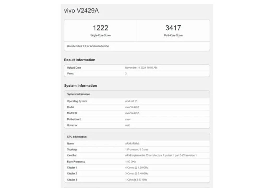 1731863964 798 Mid Segment Phone Vivo S20 Performance Revealed