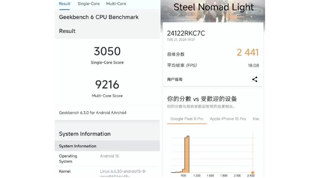 1732390421 29 Flagship Redmi K80 Pro Performance Revealed