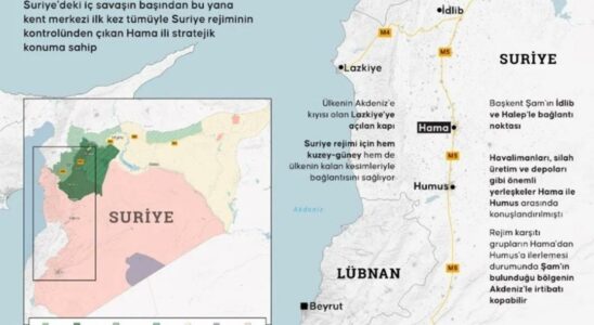 After Hama its Homs turn They entered the last city