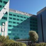 Almaviva Fitch confirms BB rating with stable outlook