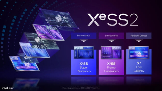 Intel XeSS Frame Generation officially introduced