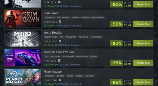 The highly anticipated Steam winter sales have started