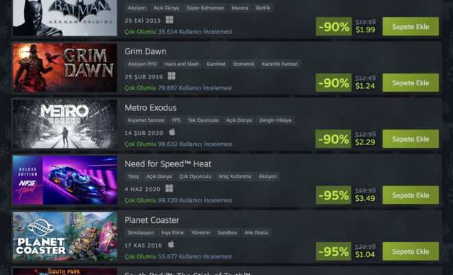 The highly anticipated Steam winter sales have started