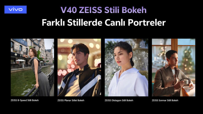 Vivo developed camera styles for V40 in collaboration with ZEISS