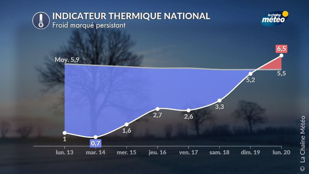 1736783881 20 The cold snap lasts Until this date temperatures are freezing