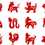 2025 horoscope for your Chinese zodiac sign