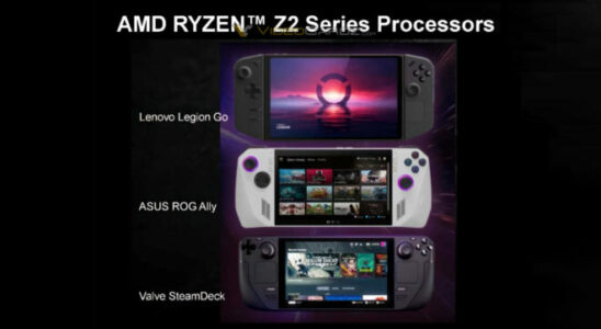 AMD introduced the new Ryzen Z2 series exclusively for handheld