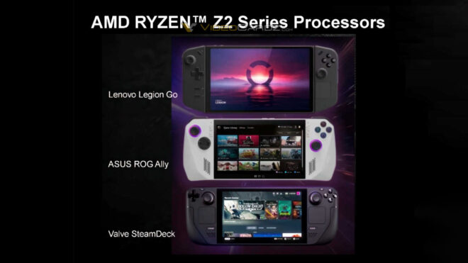 AMD introduced the new Ryzen Z2 series exclusively for handheld